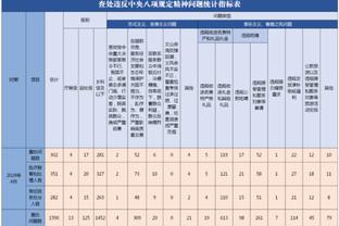 广东名宿！赵睿广东生涯6年6全明星3冠 场均11.4分3.7篮板4.5助攻